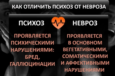 Лечение психоза в Ильском